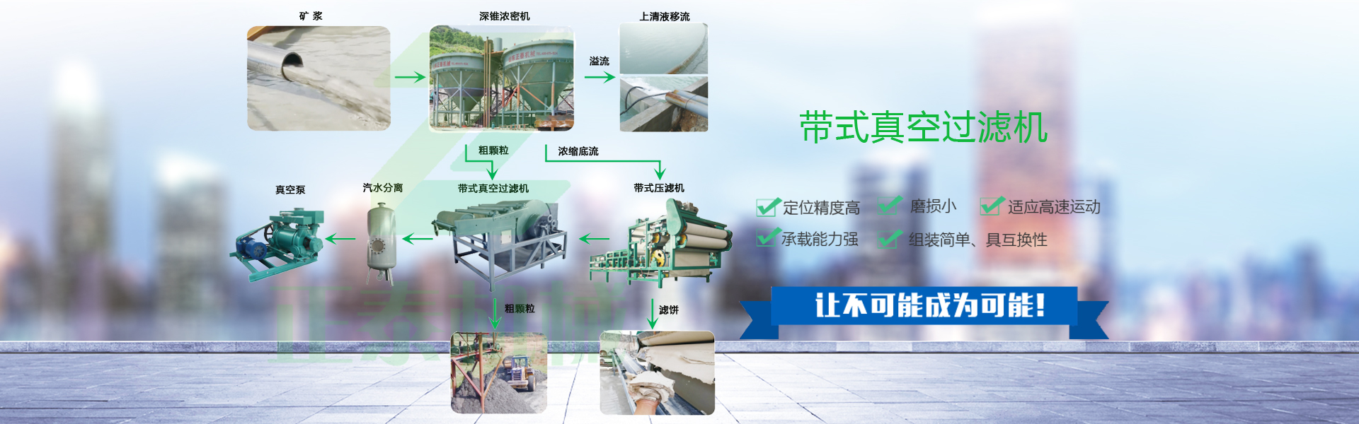 帶式香蕉电影网廠家